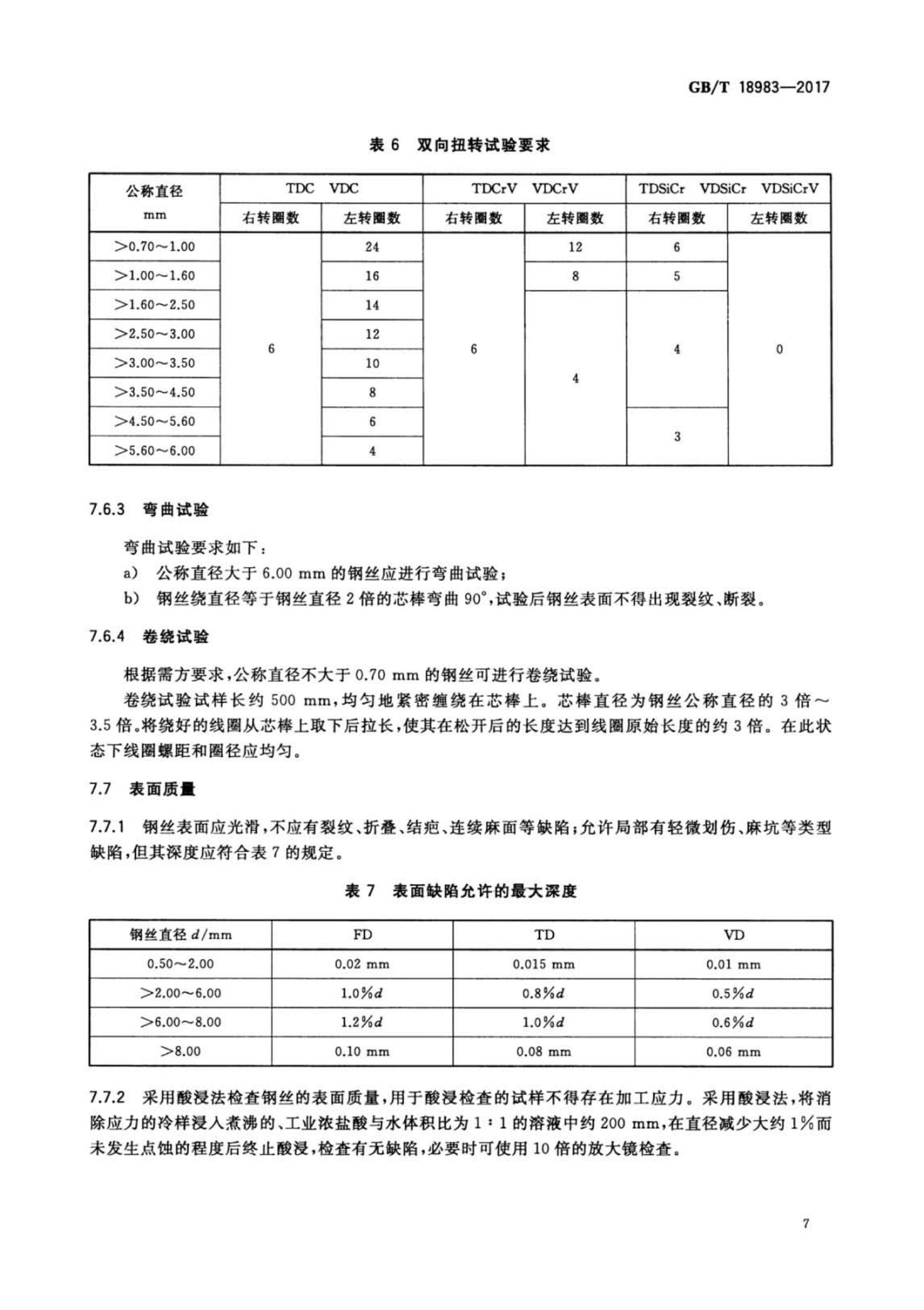 GB/T18983-2017(图9)