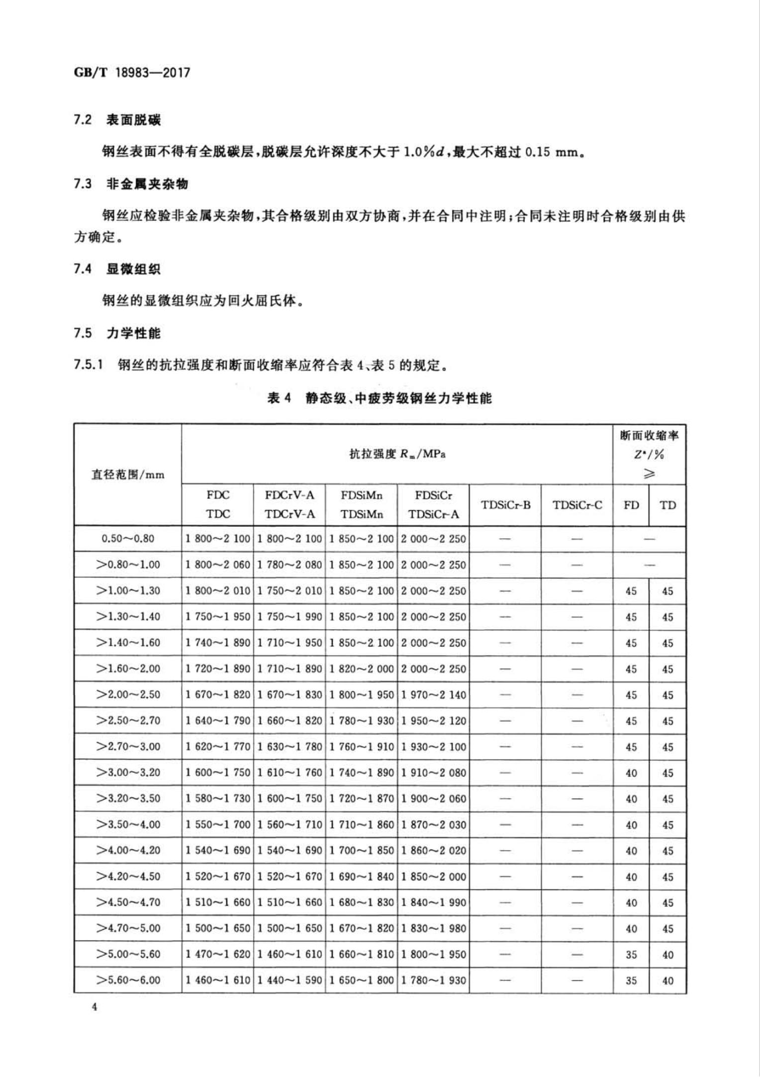 GB/T18983-2017(图6)