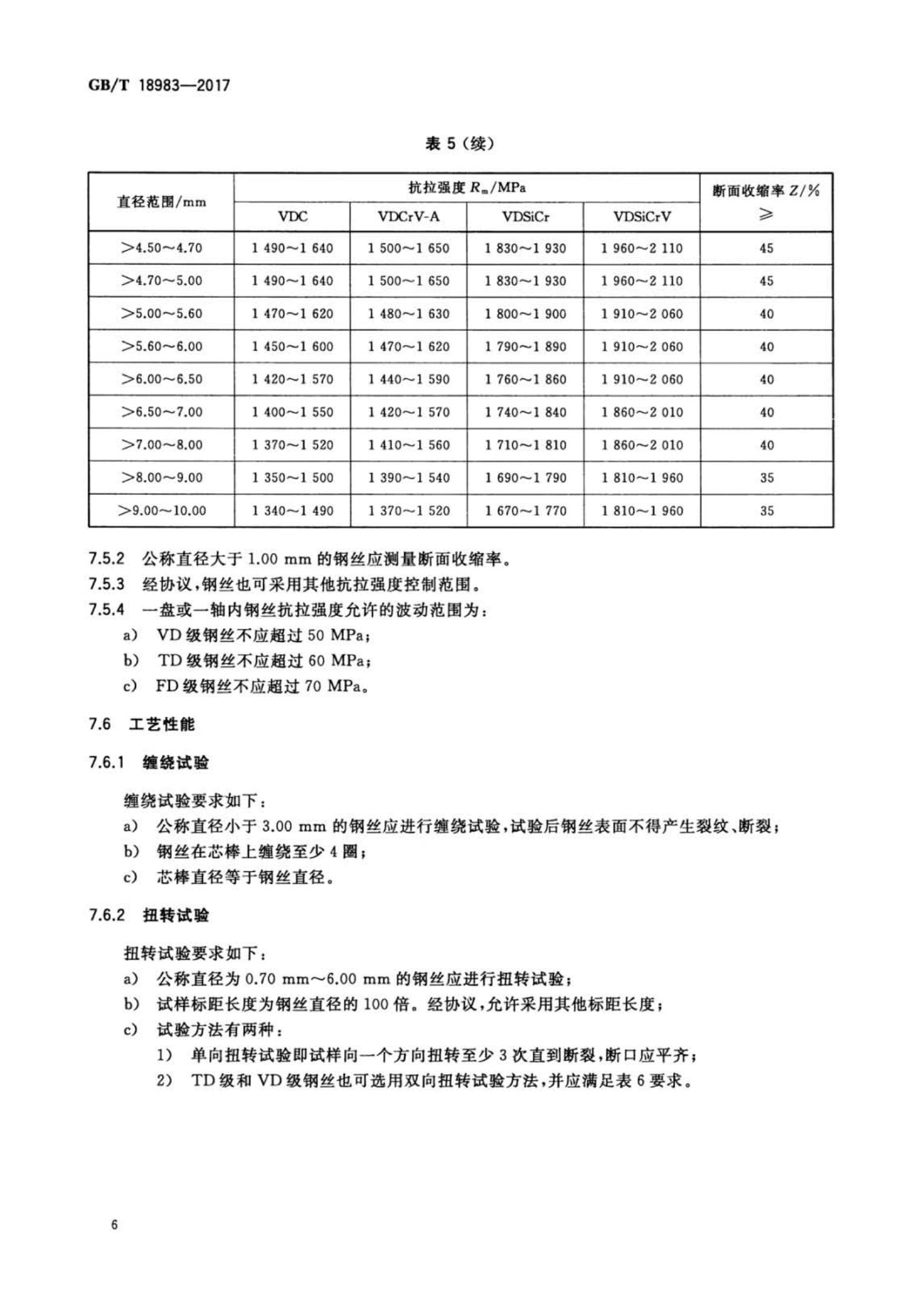 GB/T18983-2017(图8)