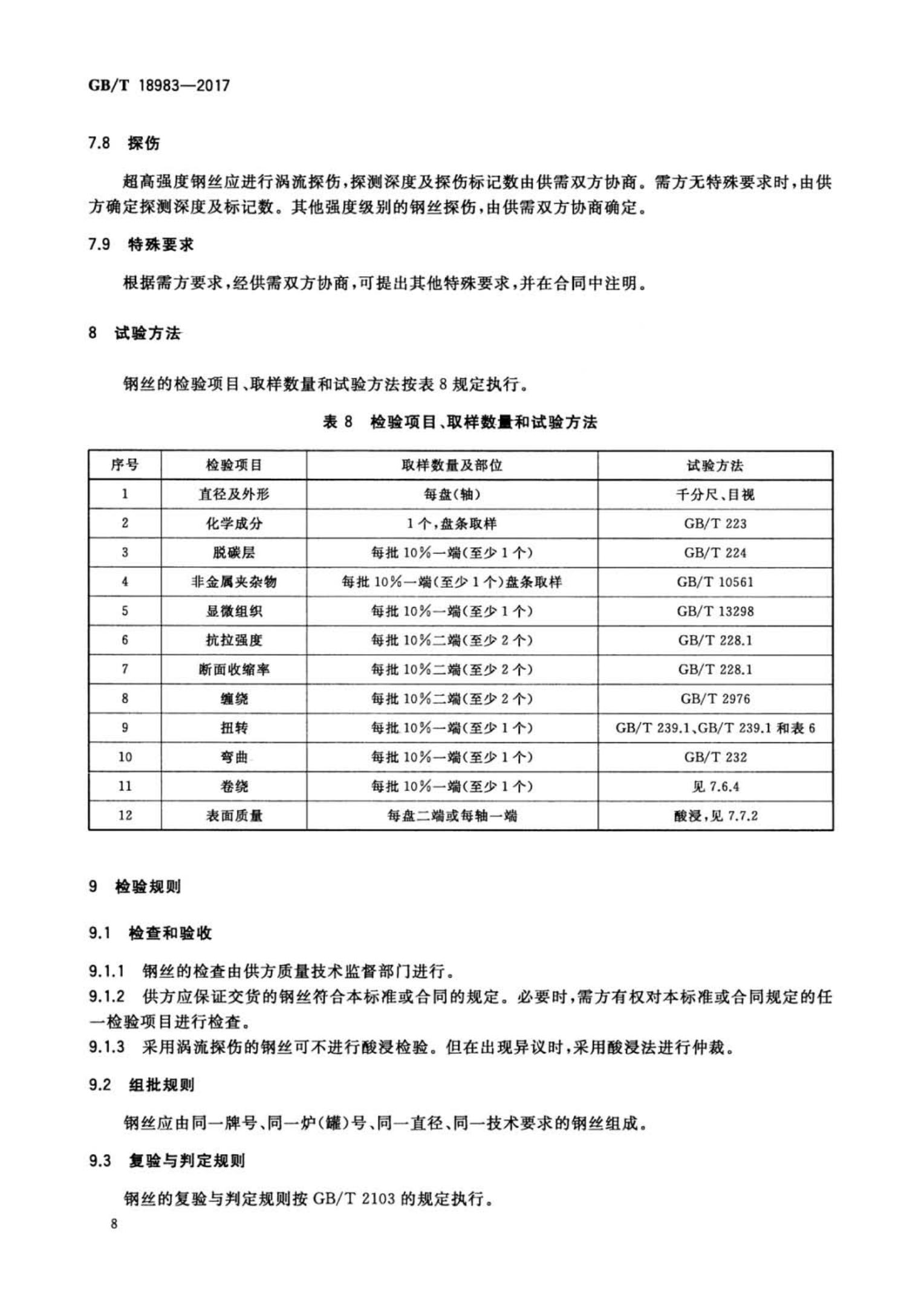 GB/T18983-2017(图10)